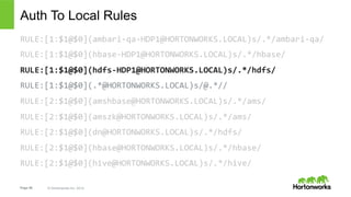 Page 58 © Hortonworks Inc. 2014
Group名の解決 – User Group Mapping
•  User名が解決されたので、次はGroup名を解決したい。
•  しかし、HadoopはそもそもGroupという概念を内部に持っていないので、
User名に対応するOSのGroup名を利⽤する。
•  hadoop.security.group.mapping
•  Unix /etc/passwd
•  LDAP
•  ということは、Hadoopクラスタのすべてのマシンは同じUser/Groupを
持っている必要がある！
•  このへんでActive DirectoryやOpenLDAPが必要になってくる。
 