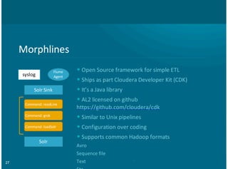 27
Morphlines
syslog
Flume
Agent
Solr3Sink
Command:3readLine
Command:3grok
Command:3loadSolr
Solr
3Open3Source3framework3for3simple3ETL
3Ships3as3part3Cloudera3Developer3Kit3(CDK)
3It’s3a3Java3library
3AL23licensed3on3github
https://github.com/cloudera/cdk
3Similar3to3Unix3pipelines
3Configuration3over3coding
3Supports3common3Hadoop3formats
Avro
Sequence3file
Text
•
•
•
•
•
•
•
 
