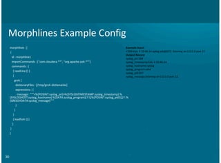 30
Morphlines+Example+Config
morphlines+:+[
+{
+++id+:+morphline1
+++importCommands+:+["com.cloudera.**",+"org.apache.solr.**"]
+++commands+:+[
+++++{+readLine+{}+}++++++++++++++++++++
+++++{+
+++++++grok+{+
+++++++++dictionaryFiles+:+[/tmp/grokFdictionaries]+++++++++++++++++++++++++++++++
+++++++++expressions+:+{+
+++++++++++message+:+"""<%{POSINT:syslog_pri}>%{SYSLOGTIMESTAMP:syslog_timestamp}+%
{SYSLOGHOST:syslog_hostname}+%{DATA:syslog_program}(?:[%{POSINT:syslog_pid}])?:+%
{GREEDYDATA:syslog_message}"""
+++++++++}
+++++++}
+++++}
+++++{+loadSolr+{}+}+++++
++++]
+}
]
Example(Input
<164>Feb++4+10:46:14+syslog+sshd[607]:+listening+on+0.0.0.0+port+22
Output(Record
syslog_pri:164
syslog_timestamp:Feb++4+10:46:14
syslog_hostname:syslog
syslog_program:sshd
syslog_pid:607
syslog_message:listening+on+0.0.0.0+port+22.
 