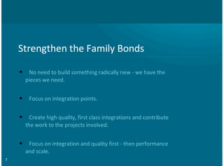 7
Strengthen(the(Family(Bonds
No(need(to(build(something(radically(new(8(we(have(the
pieces(we(need.
Focus(on(integration(points.
Create(high(quality,(first(class(integrations(and(contribute
the(work(to(the(projects(involved.
Focus(on(integration(and(quality(first(8(then(performance
and(scale.
•
•
•
•
 