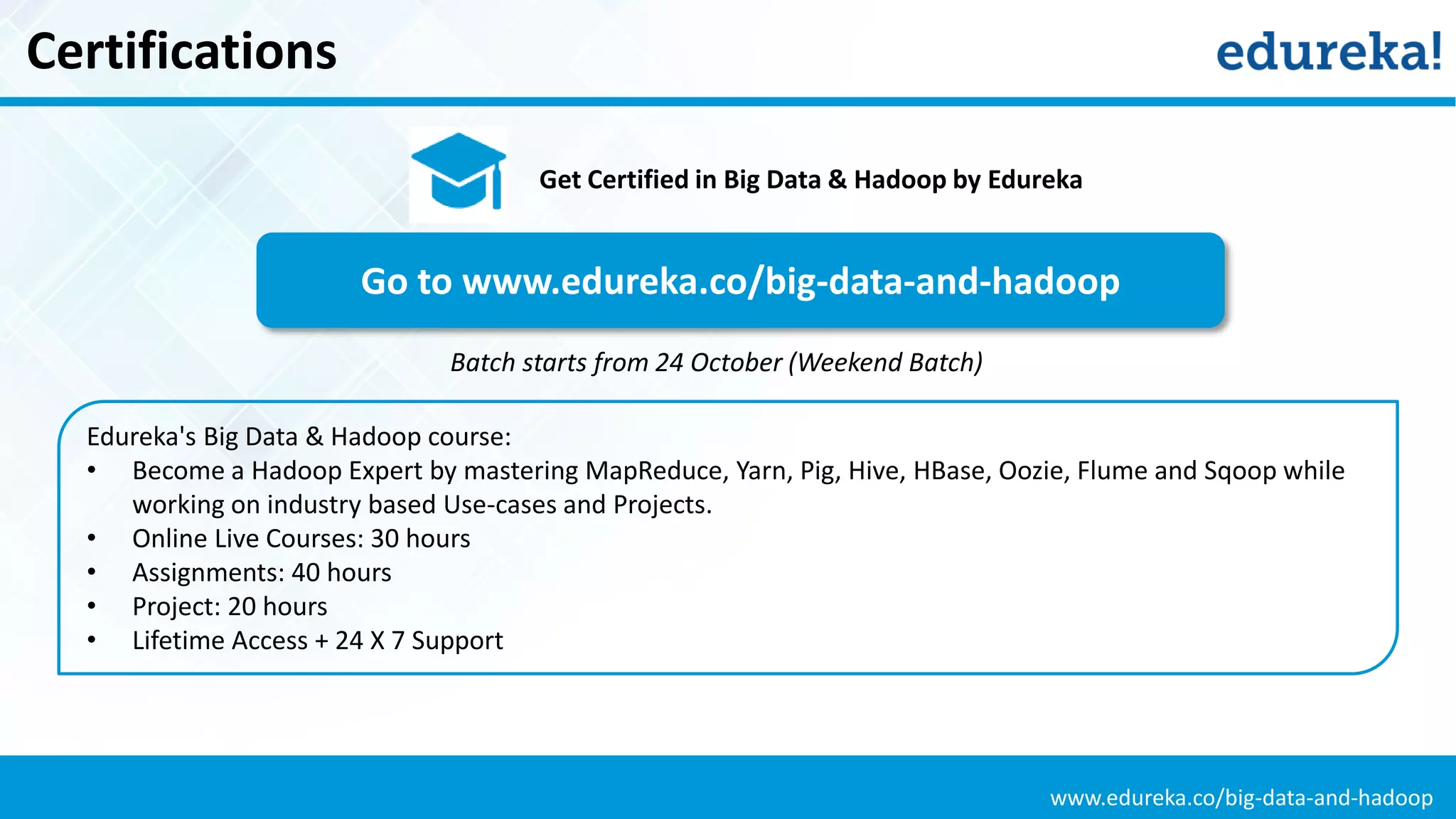 www.edureka.co/big-data-and-hadoop
Certifications
Get Certified in Big Data & Hadoop by Edureka
Edureka's Big Data & Hadoop course:
• Become a Hadoop Expert by mastering MapReduce, Yarn, Pig, Hive, HBase, Oozie, Flume and Sqoop while
working on industry based Use-cases and Projects.
• Online Live Courses: 30 hours
• Assignments: 40 hours
• Project: 20 hours
• Lifetime Access + 24 X 7 Support
Go to www.edureka.co/big-data-and-hadoop
Batch starts from 24 October (Weekend Batch)
 