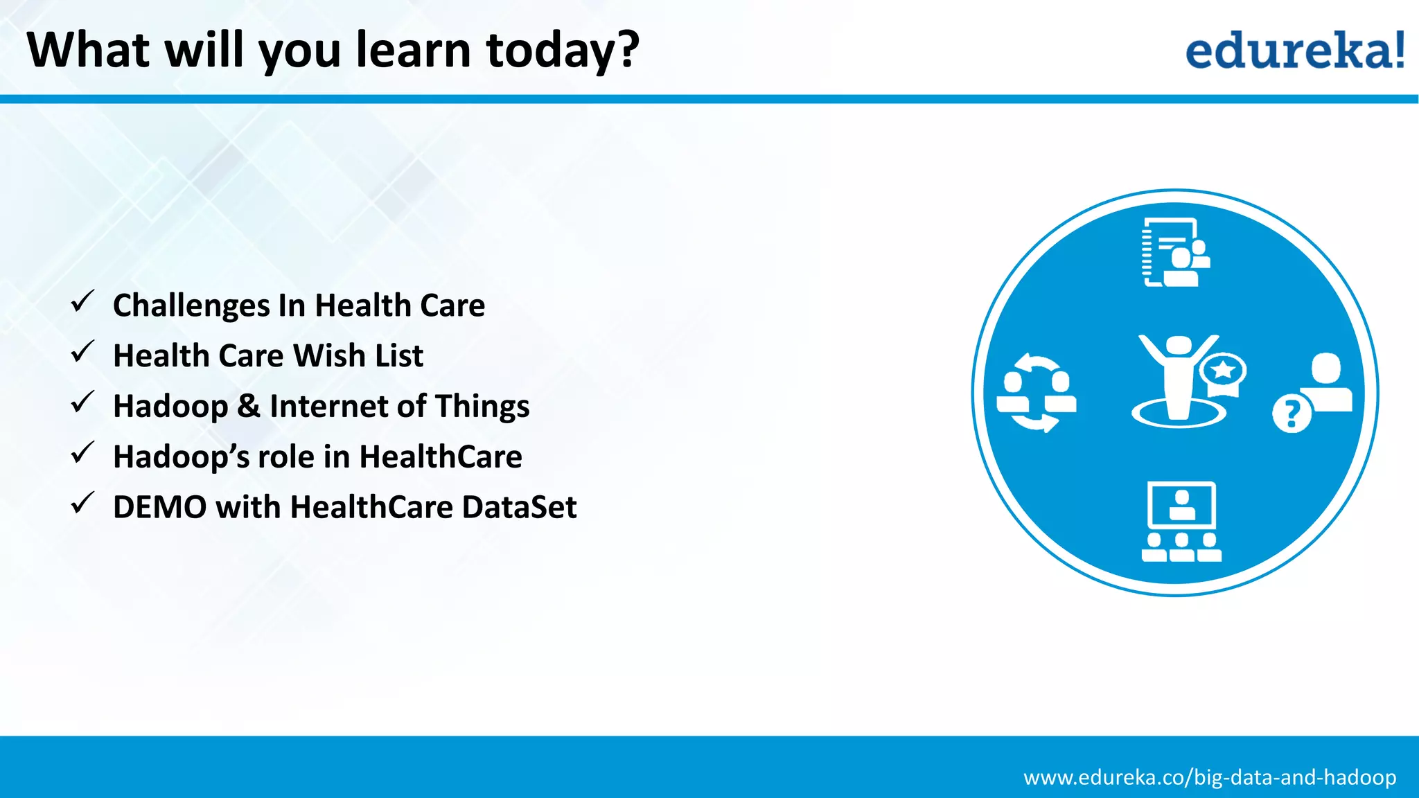 www.edureka.co/big-data-and-hadoop
What will you learn today?
 Challenges In Health Care
 Health Care Wish List
 Hadoop & Internet of Things
 Hadoop’s role in HealthCare
 DEMO with HealthCare DataSet
 