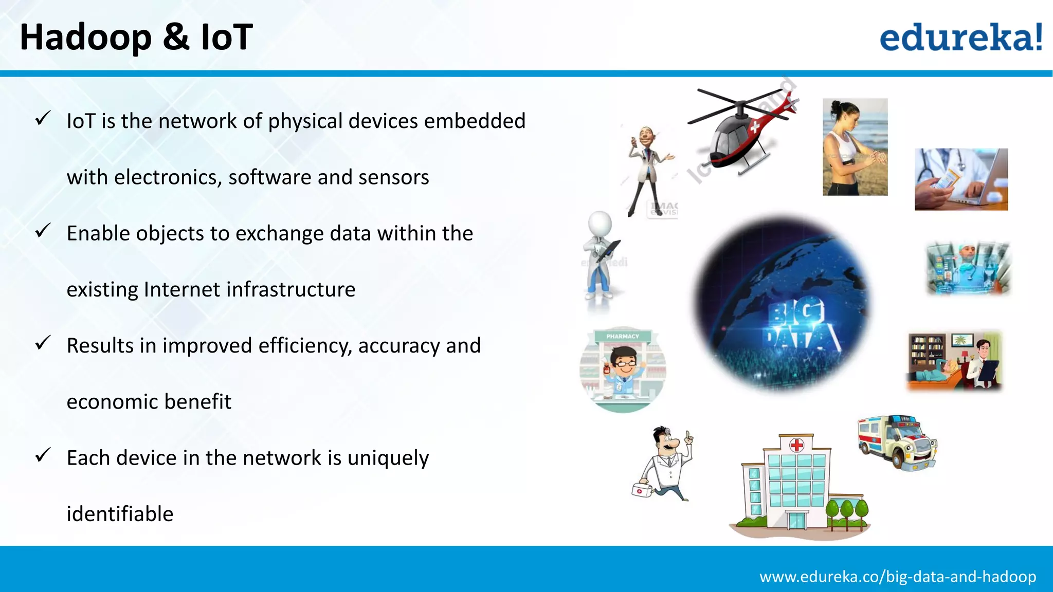www.edureka.co/big-data-and-hadoop
Hadoop & IoT
 IoT is the network of physical devices embedded
with electronics, software and sensors
 Enable objects to exchange data within the
existing Internet infrastructure
 Results in improved efficiency, accuracy and
economic benefit
 Each device in the network is uniquely
identifiable
 