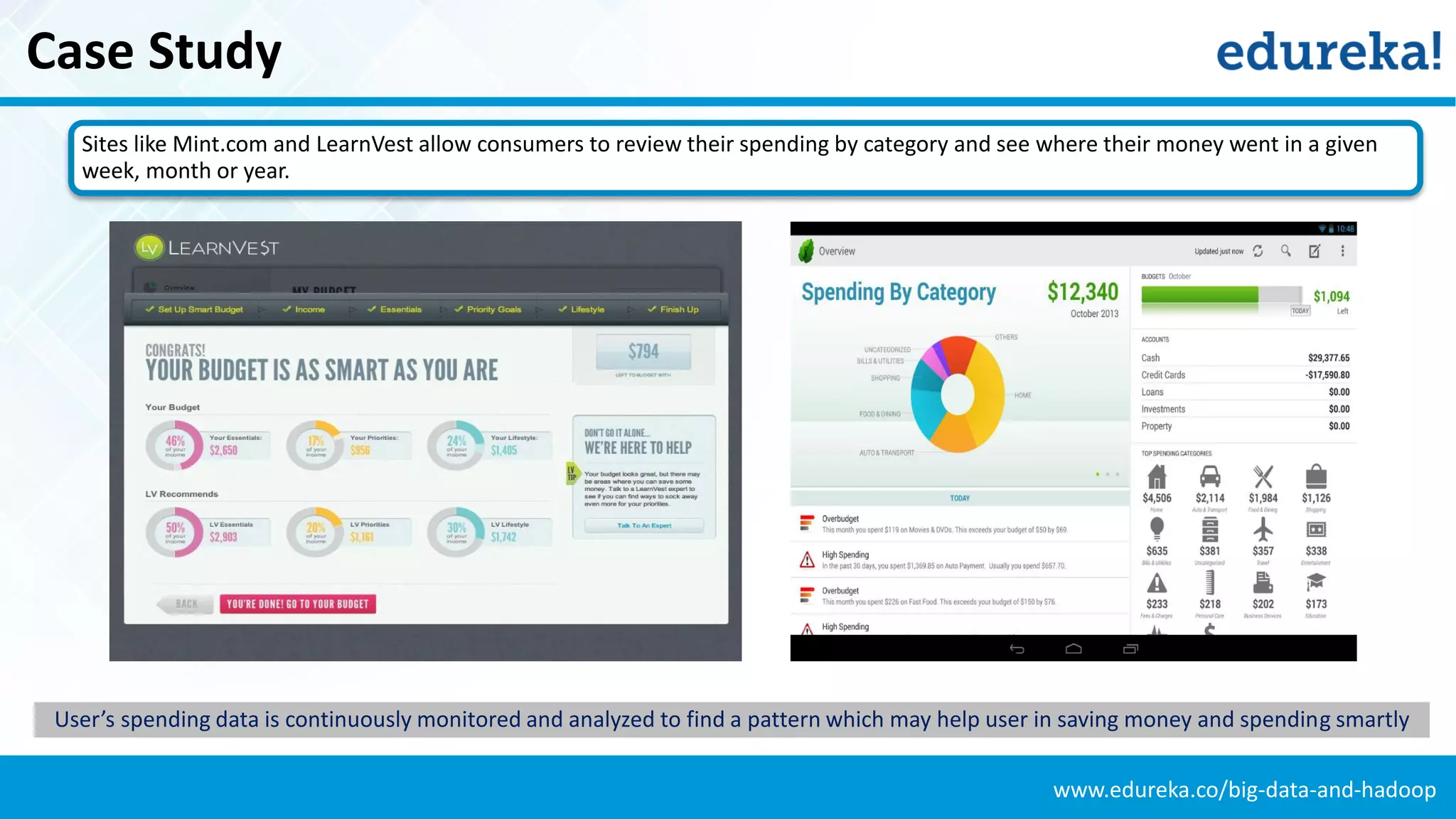 www.edureka.co/big-data-and-hadoop
Case Study
Sites like Mint.com and LearnVest allow consumers to review their spending by category and see where their money went in a given
week, month or year.
User’s spending data is continuously monitored and analyzed to find a pattern which may help user in saving money and spending smartly
 
