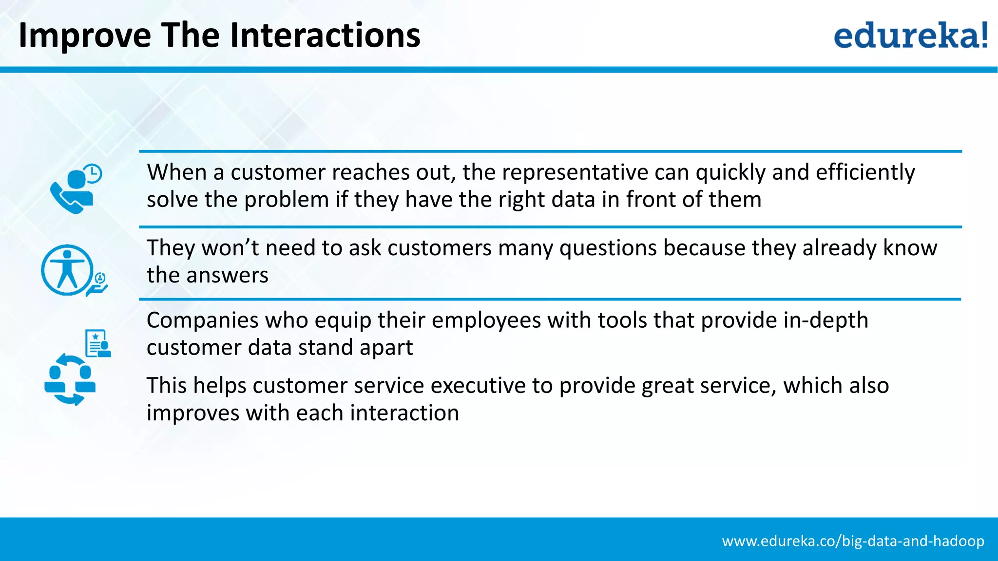 www.edureka.co/big-data-and-hadoop
Improve The Interactions
When a customer reaches out, the representative can quickly and efficiently
solve the problem if they have the right data in front of them
They won’t need to ask customers many questions because they already know
the answers
Companies who equip their employees with tools that provide in-depth
customer data stand apart
This helps customer service executive to provide great service, which also
improves with each interaction
 