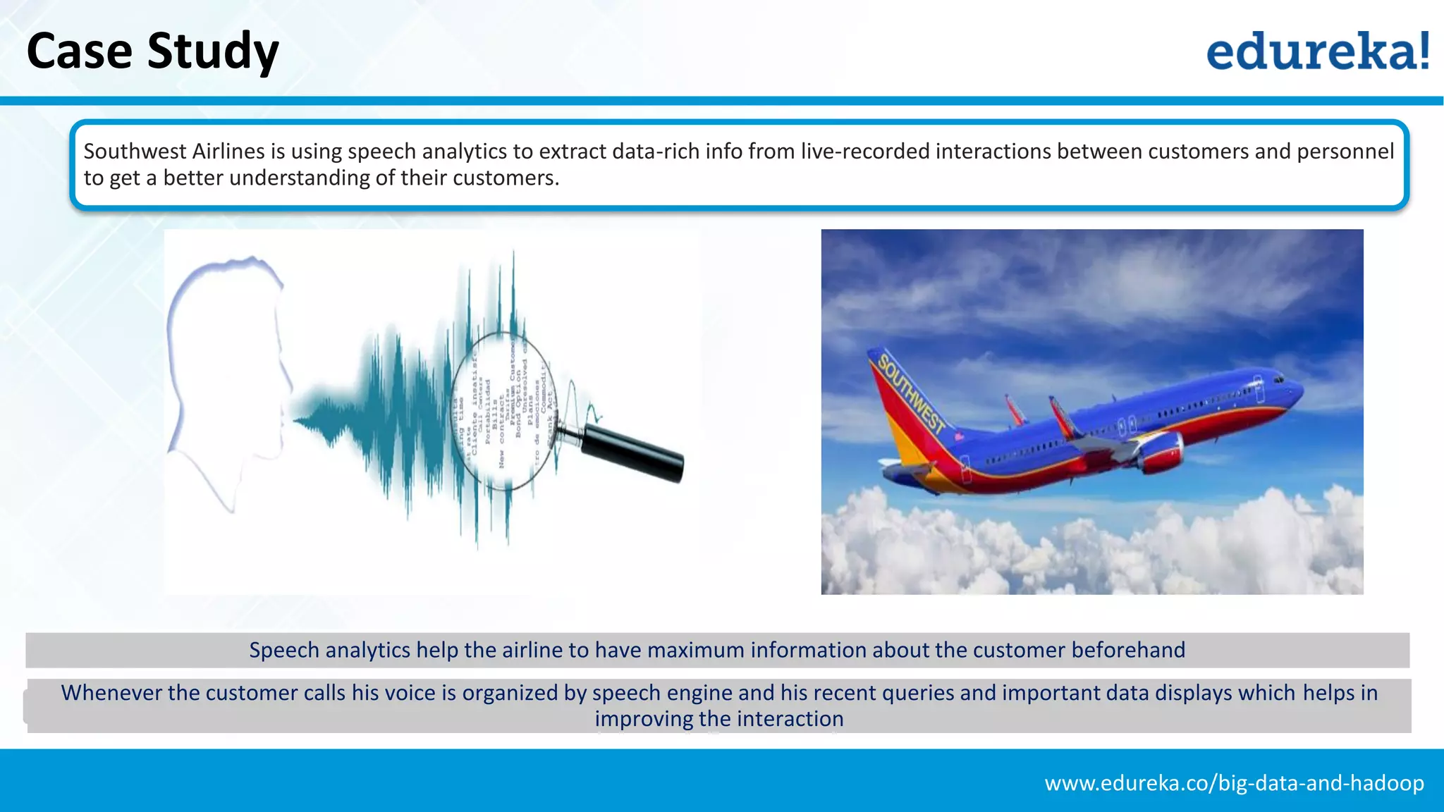 www.edureka.co/big-data-and-hadoop
Case Study
Southwest Airlines is using speech analytics to extract data-rich info from live-recorded interactions between customers and personnel
to get a better understanding of their customers.
Speech analytics help the airline to have maximum information about the customer beforehand
Whenever the customer calls his voice is organized by speech engine and his recent queries and important data displays which helps in
improving the interaction
 