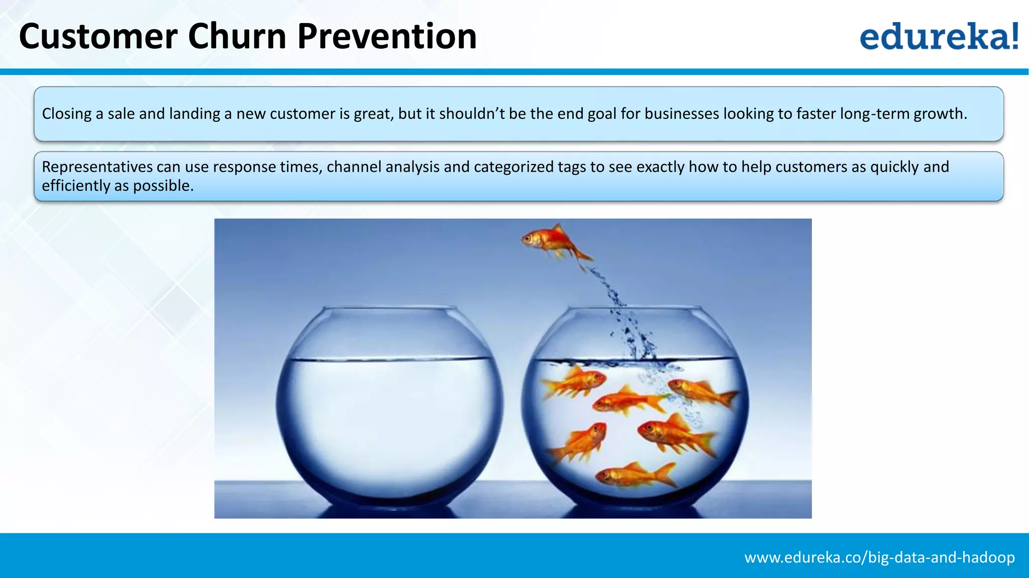 www.edureka.co/big-data-and-hadoop
Customer Churn Prevention
Closing a sale and landing a new customer is great, but it shouldn’t be the end goal for businesses looking to faster long-term growth.
Representatives can use response times, channel analysis and categorized tags to see exactly how to help customers as quickly and
efficiently as possible.
 