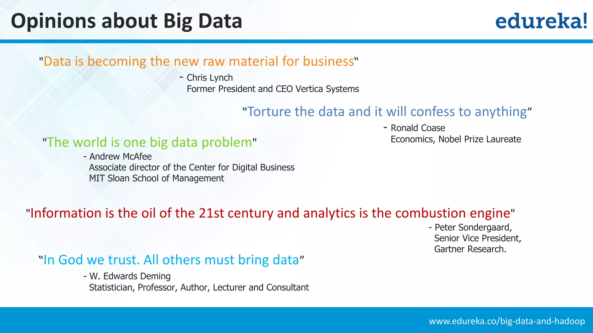 www.edureka.co/big-data-and-hadoop
Opinions about Big Data
"Data is becoming the new raw material for business“
- Chris Lynch
Former President and CEO Vertica Systems
"The world is one big data problem"
- Andrew McAfee
Associate director of the Center for Digital Business
MIT Sloan School of Management
“In God we trust. All others must bring data”
- W. Edwards Deming
Statistician, Professor, Author, Lecturer and Consultant
“Torture the data and it will confess to anything”
- Ronald Coase
Economics, Nobel Prize Laureate
"Information is the oil of the 21st century and analytics is the combustion engine"
- Peter Sondergaard,
Senior Vice President,
Gartner Research.
 