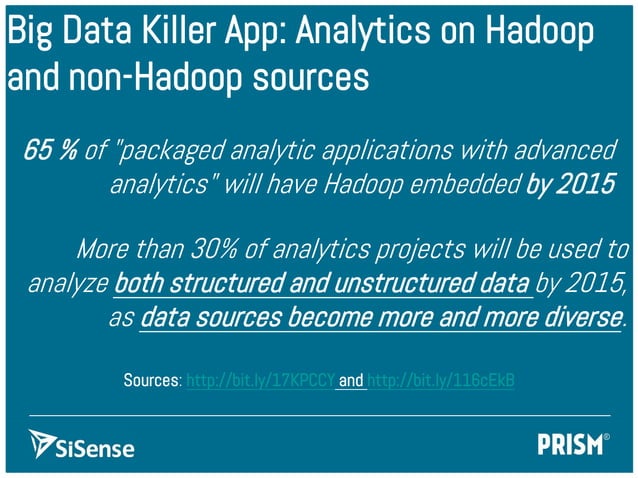 Gartner Predictions for Hadoop PPT
