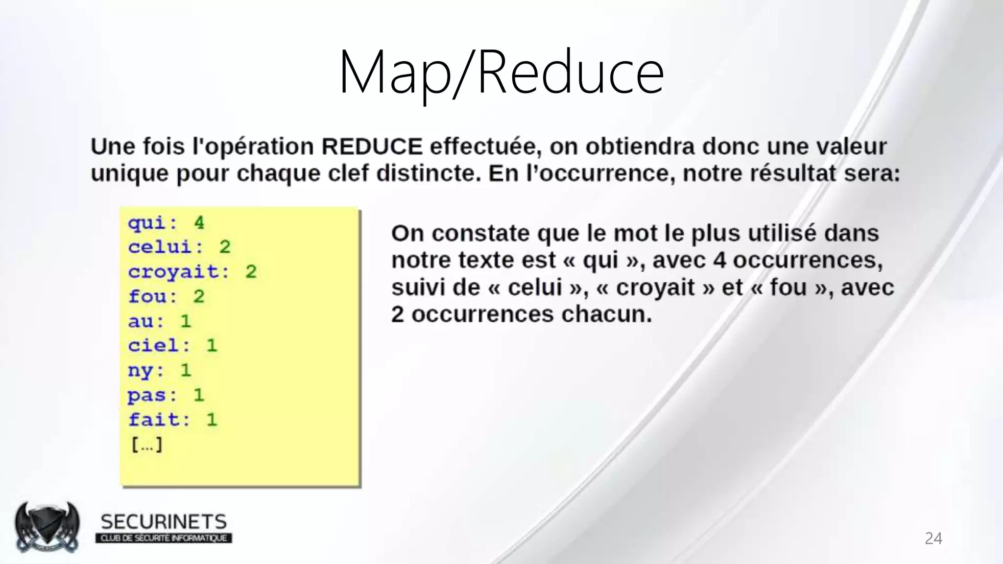 Map/Reduce
24
 
