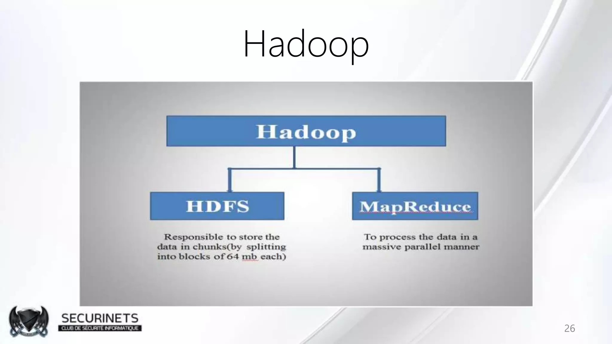 26
Hadoop
 