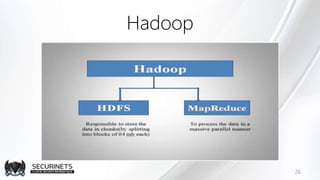 26
Hadoop
 
