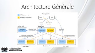Architecture Générale
40
 