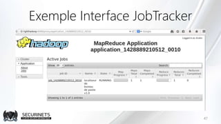 Exemple Interface JobTracker
47
 
