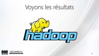 Voyons les résultats
69
 