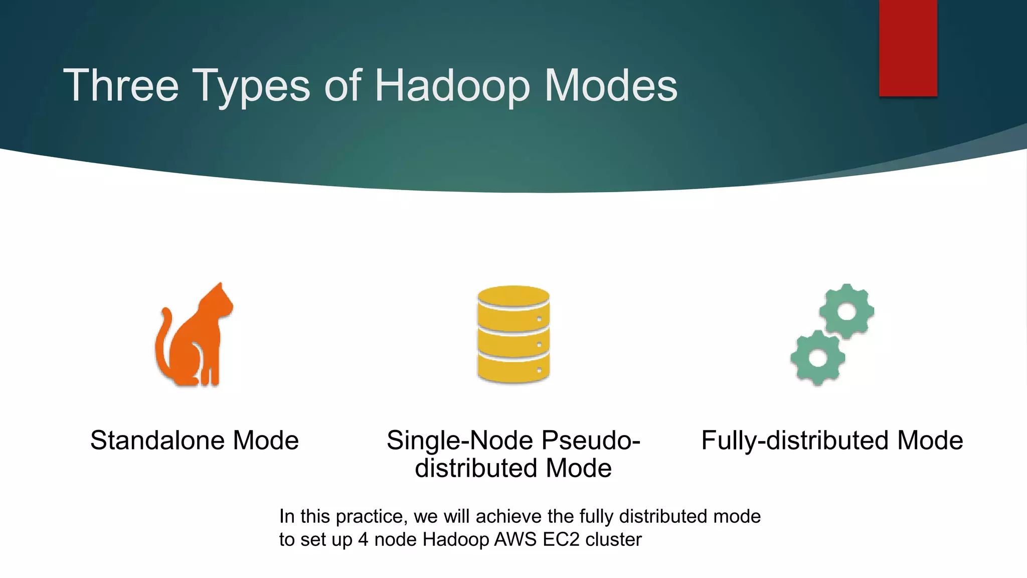 Three Types of Hadoop Modes
Standalone Mode Single-Node Pseudo-
distributed Mode
Fully-distributed Mode
In this practice, we will achieve the fully distributed mode
to set up 4 node Hadoop AWS EC2 cluster
 