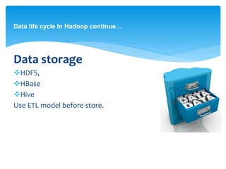 Data life cycle In Hadoop continue… 
Data storage 
HDFS, 
HBase 
Hive 
Use ETL model before store. 
 
