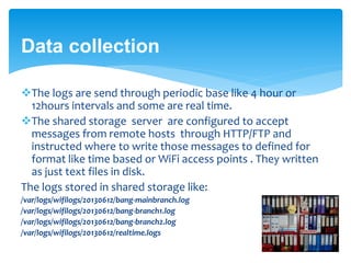 Data collection 
The logs are send through periodic base like 4 hour or 
12hours intervals and some are real time. 
The shared storage server are configured to accept 
messages from remote hosts through HTTP/FTP and 
instructed where to write those messages to defined for 
format like time based or WiFi access points . They written 
as just text files in disk. 
The logs stored in shared storage like: 
/var/logs/wifilogs/20130612/bang-mainbranch.log 
/var/logs/wifilogs/20130612/bang-branch1.log 
/var/logs/wifilogs/20130612/bang-branch2.log 
/var/logs/wifilogs/20130612/realtime.logs 
 