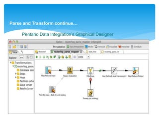 Parse and Transform continue… 
Pentaho Data Integration’s Graphical Designer 
 