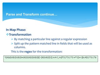 Parse and Transform continue… 
In Map Phase: 
Transformation 
 By matching a particular line against a regular expression 
 Split up the pattern matched line in fields that will be used as 
columns. 
This is the regex for the transformation: 
^((d{4})-(d{2})-(d{2})w(d{2}):(d{2}):(d{2})([+-]d{2}:d{2})) ([.a-zA-Z_0-9]*?) (.*?): (.*?): w*? ([w+:]{0,18}) (.*?): (.*)$ 
 