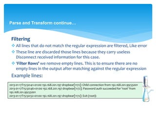 Parse and Transform continue… 
Filtering 
 All lines that do not match the regular expression are filtered, Like error 
 These line are discarded those lines because they carry useless 
Disconnect received information for this case. 
 ‘Filter Rows’ we remove empty lines. This is to ensure there are no 
empty lines in the output after matching against the regular expression 
Example lines: 
2013-01-17T15:50:41+01:00 192.168.201.197 dropbear[1172]: Child connection from 192.168.201.99:55001 
2013-01-17T15:50:46+01:00 192.168.201.197 dropbear[1172]: Password auth succeeded for 'root' from 
192.168.201.99:55001 
2013-01-17T15:50:52+01:00 192.168.201.197 dropbear[1172]: Exit (root): 
 