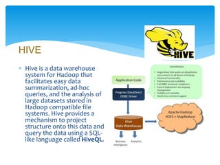 HIVE 
 Hive is a data warehouse 
system for Hadoop that 
facilitates easy data 
summarization, ad-hoc 
queries, and the analysis of 
large datasets stored in 
Hadoop compatible file 
systems. Hive provides a 
mechanism to project 
structure onto this data and 
query the data using a SQL-like 
language called HiveQL. 
 