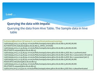 Load … 
Querying the data with Impala: 
Querying the data from Hive Table. The Sample data in hive 
table 
Sudhakara@loaclhost~]# hadoop fs -cat /user/hive/warehouse/routerlogs 
1358756939,2013,1,21,9,28,59,+01:00,buffalo,hostapd,wlan0,98:0c:82:dc:8b:15,MLME,MLME-AUTHENTICATE. 
indication(98:0c:82:dc:8b:15, OPEN_SYSTEM) 
1358756939,2013,1,21,9,28,59,+01:00,buffalo,hostapd,wlan0,98:0c:82:dc:8b:15,MLME,MLME-DELETEKEYS. 
request(98:0c:82:dc:8b:15) 
1358756939,2013,1,21,9,28,59,+01:00,buffalo,hostapd,wlan0,98:0c:82:dc:8b:15,IEEE 802.11,authenticated 
1358756939,2013,1,21,9,28,59,+01:00,buffalo,hostapd,wlan0,98:0c:82:dc:8b:15,IEEE 802.11,association OK (aid 2) 
1358756939,2013,1,21,9,28,59,+01:00,buffalo,hostapd,wlan0,98:0c:82:dc:8b:15,IEEE 802.11,associated (aid 2) 
1358756939,2013,1,21,9,28,59,+01:00,buffalo,hostapd,wlan0,98:0c:82:dc:8b:15,MLME,MLME-ASSOCIATE. 
indication(98:0c:82:dc:8b:15) 
1358756939,2013,1,21,9,28,59,+01:00,buffalo,hostapd,wlan0,98:0c:82:dc:8b:15,MLME,MLME-DELETEKEYS. 
request(98:0c:82:dc:8b:15) 
1358757010,2013,1,21,9,30,10,+01:00,buffalo,hostapd,wlan0,98:0c:82:dc:8b:15,IEEE 802.11,deauthenticated 
 