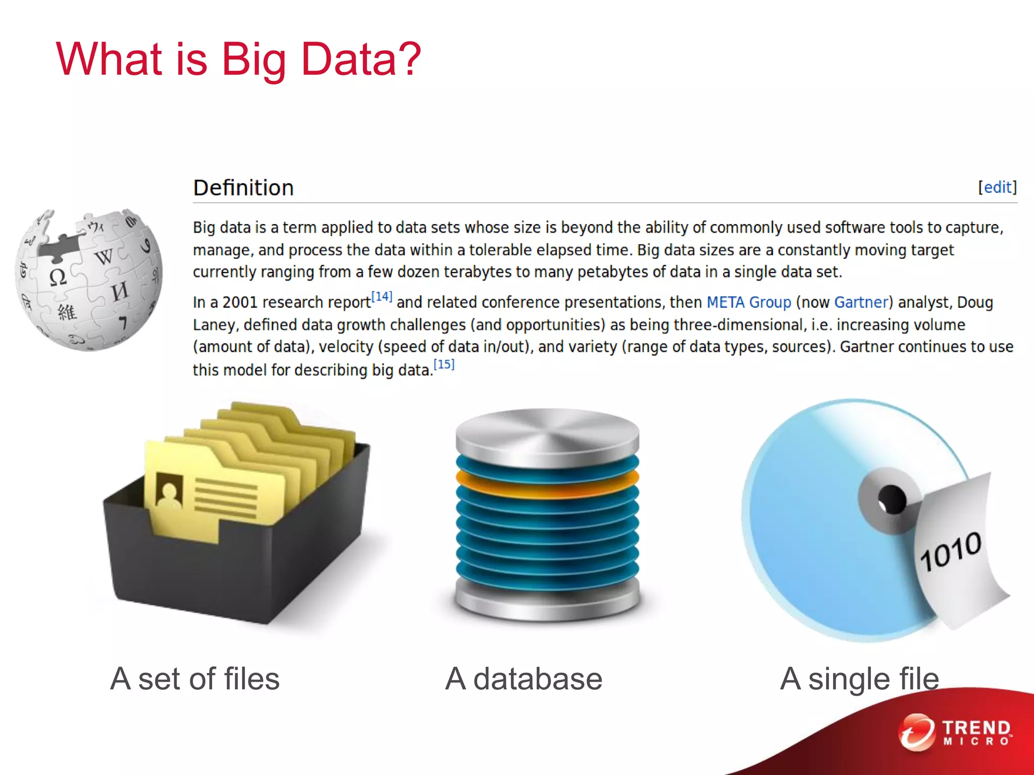 What is Big Data?
A set of files A database A single file
 