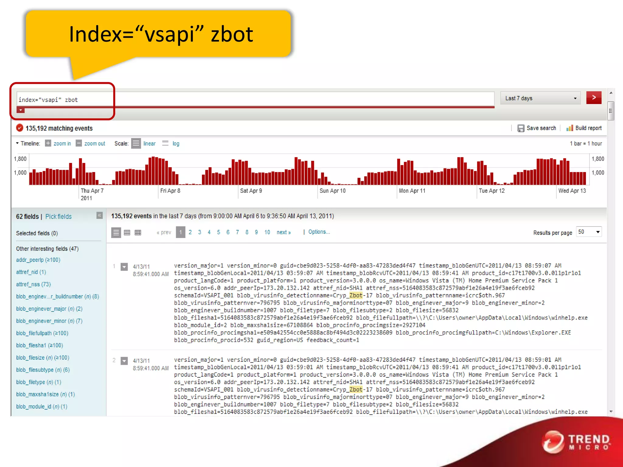 Index=“vsapi” zbot
 