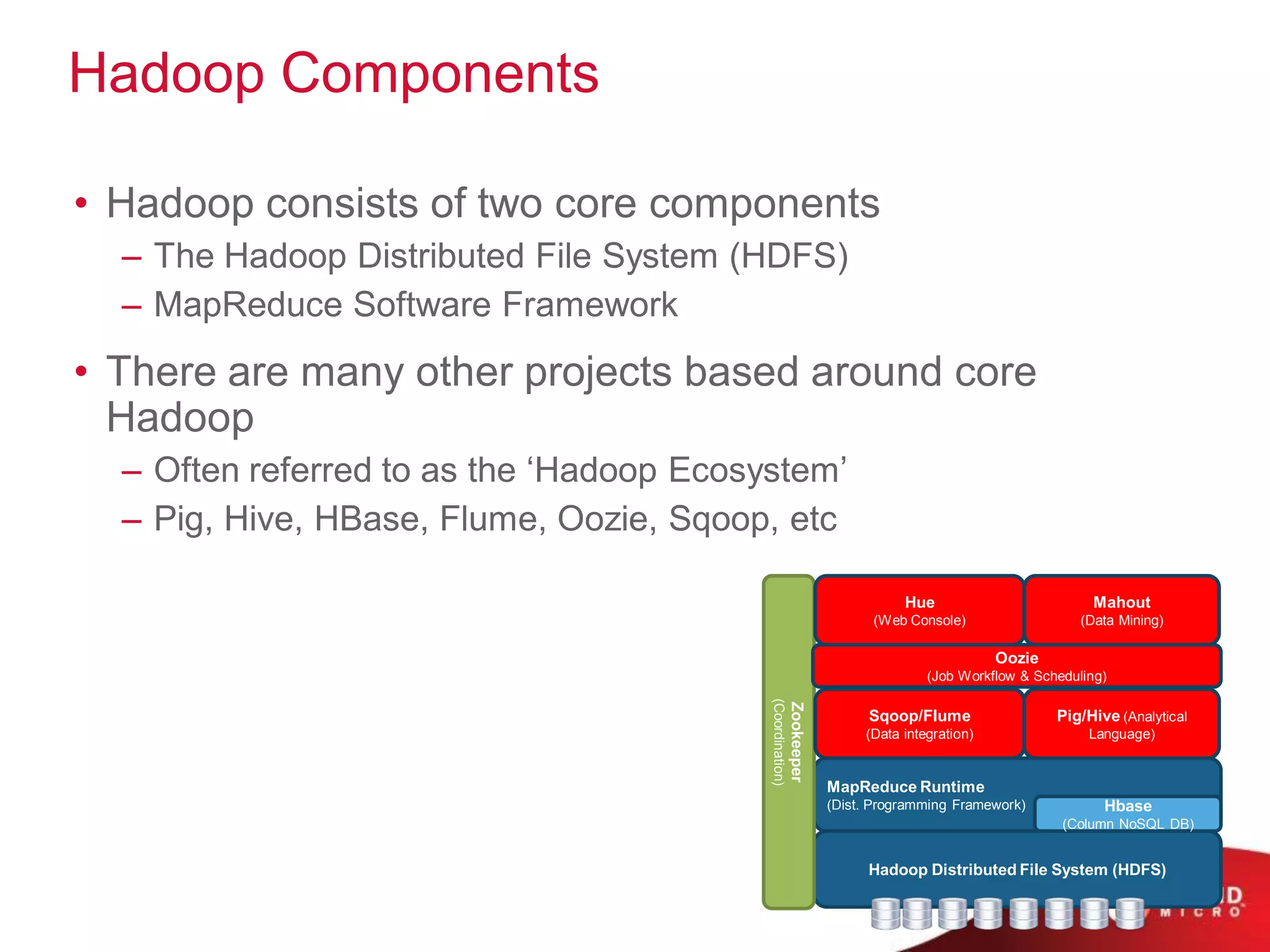 Hadoop Components

• Hadoop consists of two core components
  – The Hadoop Distributed File System (HDFS)
  – MapReduce Software Framework
• There are many other projects based around core
  Hadoop
  – Often referred to as the „Hadoop Ecosystem‟
  – Pig, Hive, HBase, Flume, Oozie, Sqoop, etc

                                                                                  Hue                         Mahout
                                                                             (Web Console)                   (Data Mining)

                                                                                                 Oozie
                                                                                      (Job Workflow & Scheduling)




                                          (Coordination)
                                                           Zookeeper
                                                                             Sqoop/Flume                 Pig/Hive (Analytical
                                                                            (Data integration)                Language)


                                                                       MapReduce Runtime
                                                                       (Dist. Programming Framework)            Hbase
                                                                                                          (Column NoSQL DB)


                                                                             Hadoop Distributed File System (HDFS)
 