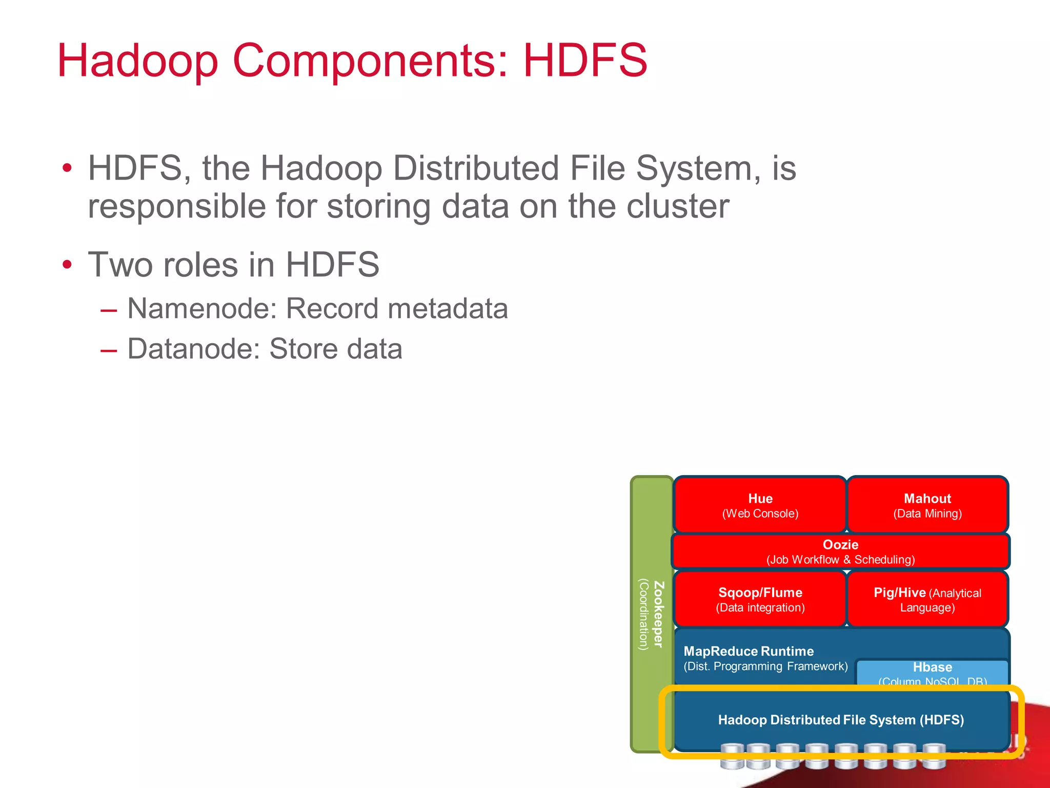 Hadoop Components: HDFS

• HDFS, the Hadoop Distributed File System, is
  responsible for storing data on the cluster
• Two roles in HDFS
  – Namenode: Record metadata
  – Datanode: Store data



                                                                            Hue                         Mahout
                                                                       (Web Console)                   (Data Mining)

                                                                                           Oozie
                                                                                (Job Workflow & Scheduling)




                                    (Coordination)
                                                     Zookeeper
                                                                       Sqoop/Flume                 Pig/Hive (Analytical
                                                                      (Data integration)                Language)


                                                                 MapReduce Runtime
                                                                 (Dist. Programming Framework)            Hbase
                                                                                                    (Column NoSQL DB)


                                                                       Hadoop Distributed File System (HDFS)
 