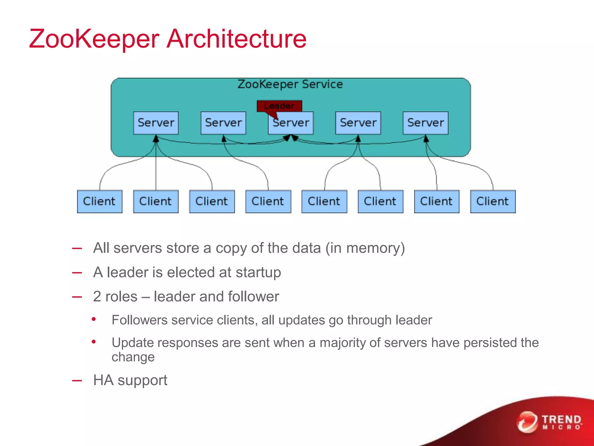 ZooKeeper Architecture




   – All servers store a copy of the data (in memory)
   – A leader is elected at startup
   – 2 roles – leader and follower
     • Followers service clients, all updates go through leader
     • Update responses are sent when a majority of servers have persisted the
        change
   – HA support
 