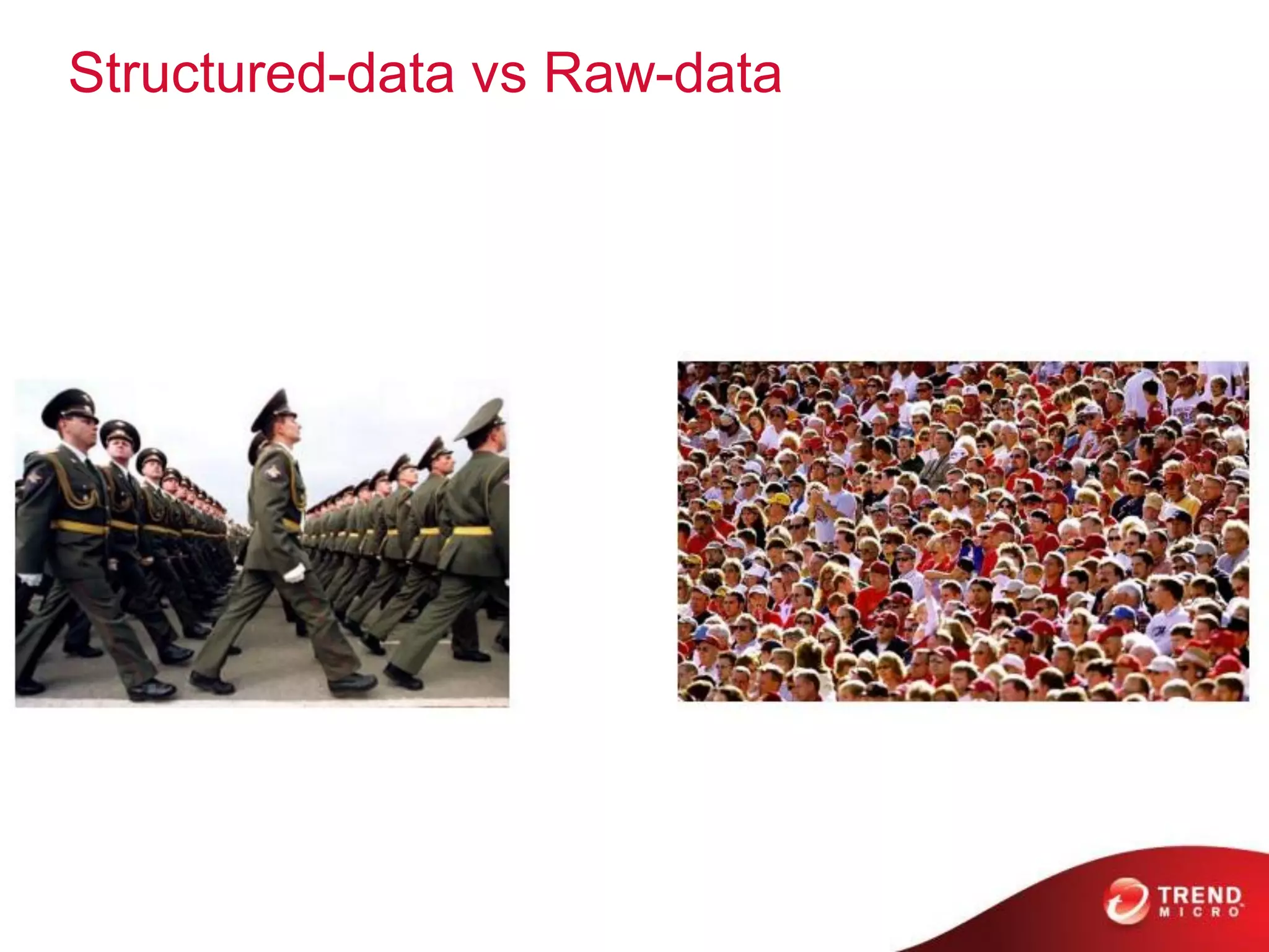 Structured-data vs Raw-data
 