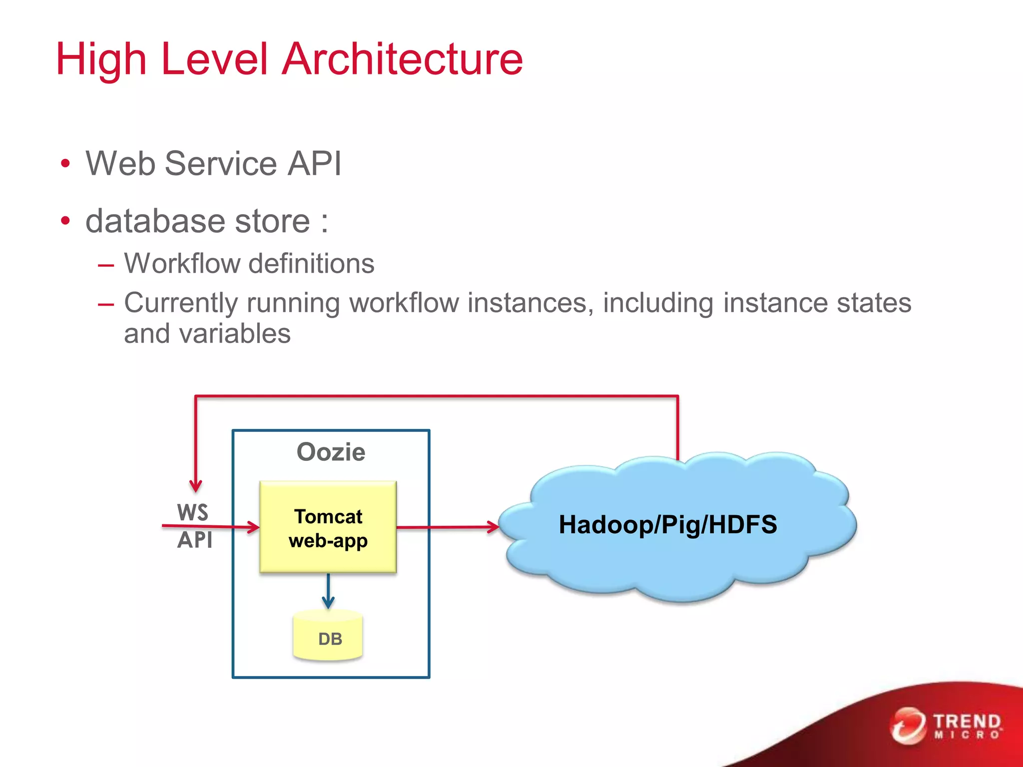 High Level Architecture

• Web Service API
• database store :
  – Workflow definitions
  – Currently running workflow instances, including instance states
    and variables



                 Oozie

        WS       Tomcat
                                      Hadoop/Pig/HDFS
        API      web-app



                   DB
 