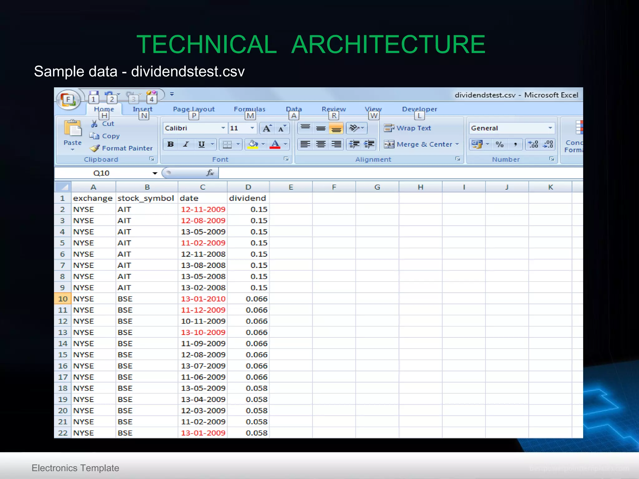 TECHNICAL ARCHITECTURE
Sample data - dividendstest.csv

Electronics Template

 
