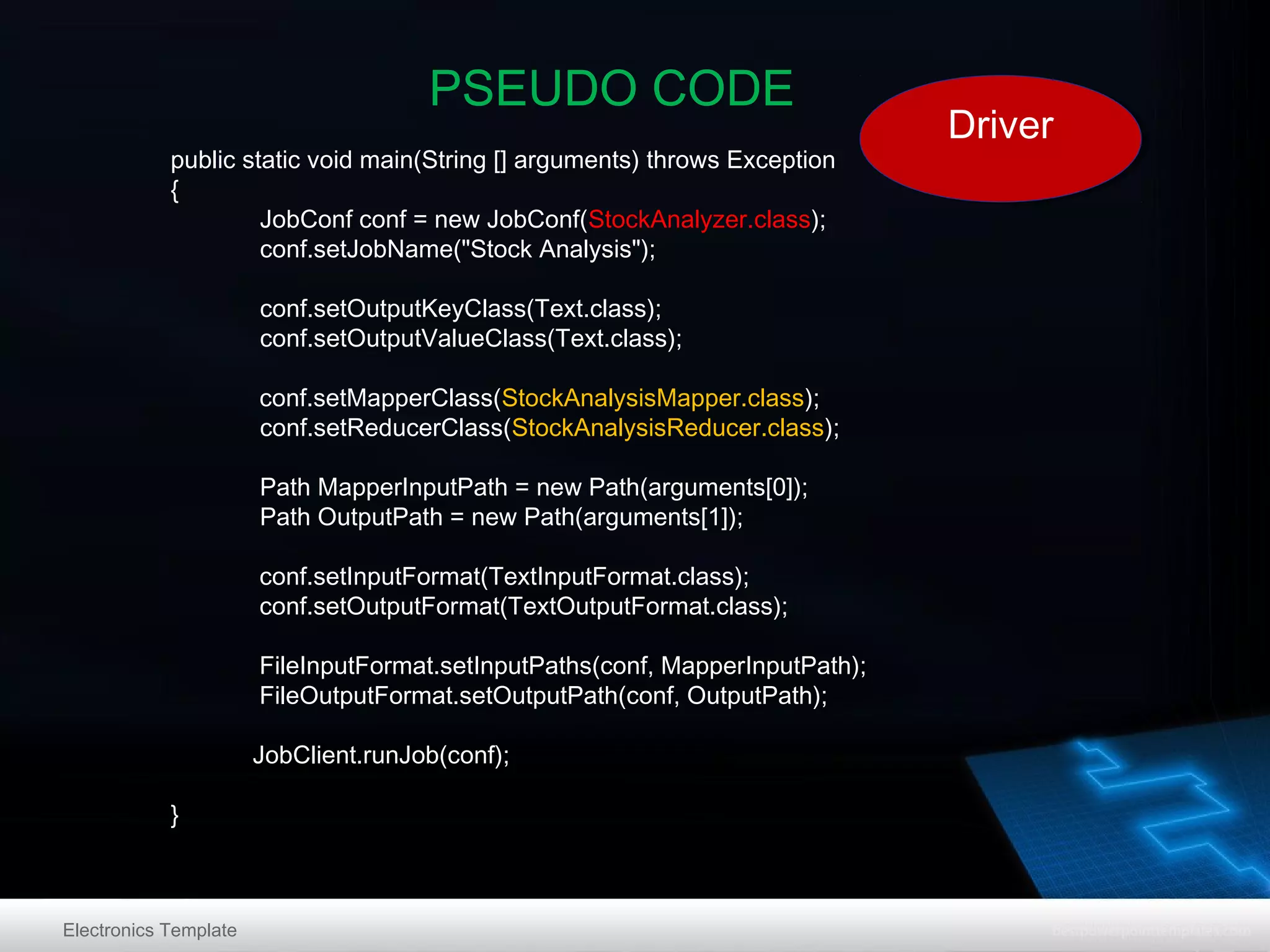 PSEUDO CODE
public static void main(String [] arguments) throws Exception
{
JobConf conf = new JobConf(StockAnalyzer.class);
conf.setJobName("Stock Analysis");
conf.setOutputKeyClass(Text.class);
conf.setOutputValueClass(Text.class);
conf.setMapperClass(StockAnalysisMapper.class);
conf.setReducerClass(StockAnalysisReducer.class);
Path MapperInputPath = new Path(arguments[0]);
Path OutputPath = new Path(arguments[1]);
conf.setInputFormat(TextInputFormat.class);
conf.setOutputFormat(TextOutputFormat.class);
FileInputFormat.setInputPaths(conf, MapperInputPath);
FileOutputFormat.setOutputPath(conf, OutputPath);
JobClient.runJob(conf);
}

Electronics Template

Driver
Driver

 