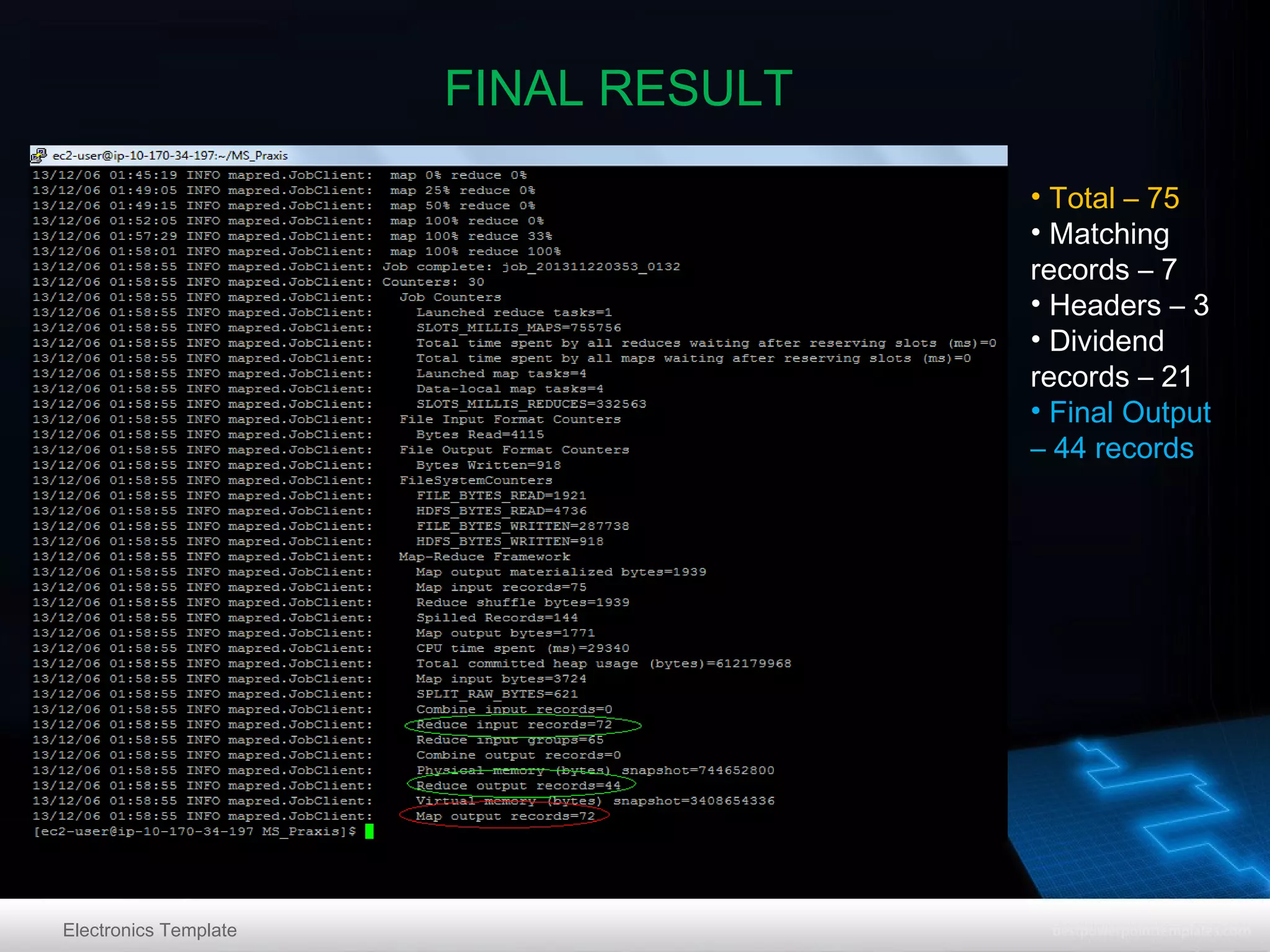 FINAL RESULT
• Total – 75
• Matching
records – 7
• Headers – 3
• Dividend
records – 21
• Final Output
– 44 records

Electronics Template

 