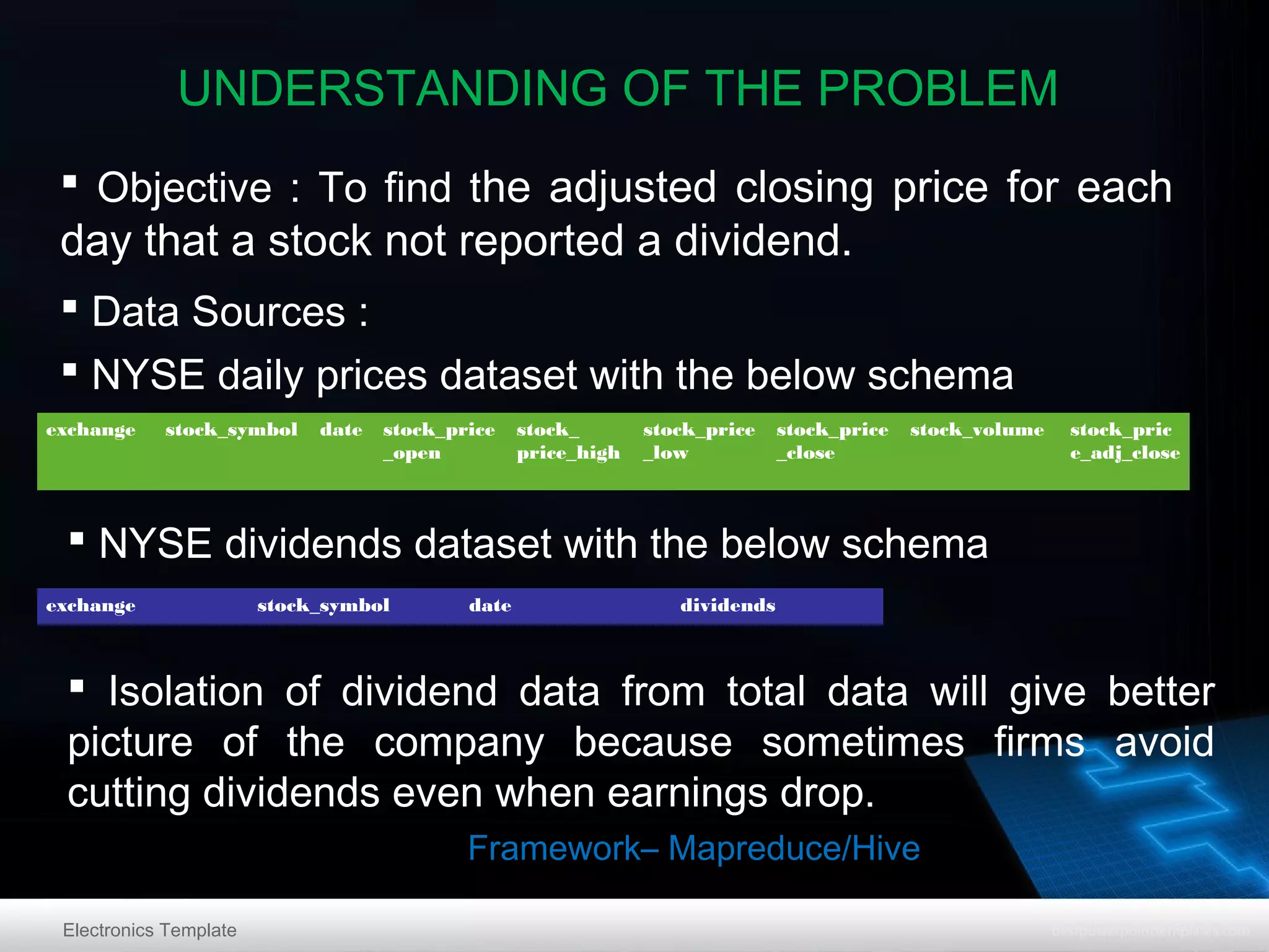UNDERSTANDING OF THE PROBLEM
 Objective : To find the adjusted closing price for each

day that a stock not reported a dividend.

 Data Sources :
 NYSE daily prices dataset with the below schema
exchange

stock_symbol

date

stock_price
_open

stock_
price_high

stock_price
_low

stock_price
_close

stock_volume

stock_pric
e_adj_close

 NYSE dividends dataset with the below schema
exchange

stock_symbol

date

dividends

 Isolation of dividend data from total data will give better
picture of the company because sometimes firms avoid
cutting dividends even when earnings drop.
Framework– Mapreduce/Hive
Electronics Template

 