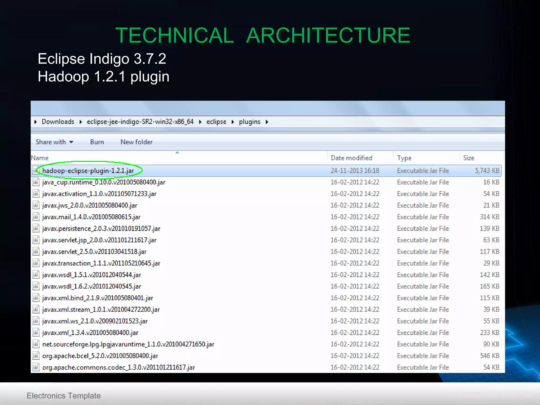 TECHNICAL ARCHITECTURE

Eclipse Indigo 3.7.2
Hadoop 1.2.1 plugin

Electronics Template

 