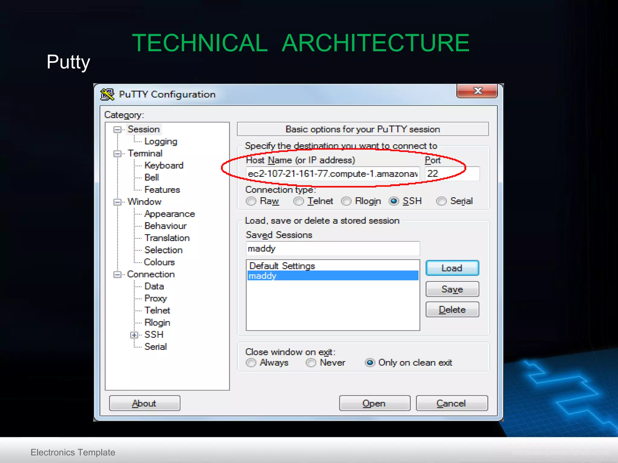 Putty

Electronics Template

TECHNICAL ARCHITECTURE

 