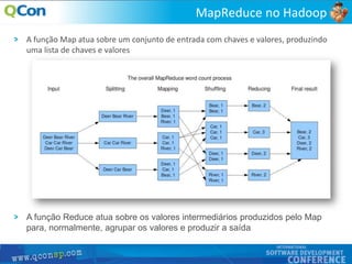 17
MapReduce no Hadoop
A função Map atua sobre um conjunto de entrada com chaves e valores, produzindo
uma lista de chaves e valores
A função Reduce atua sobre os valores intermediários produzidos pelo Map
para, normalmente, agrupar os valores e produzir a saída
 