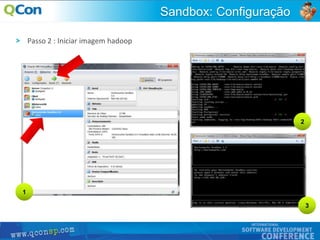 24
Passo 2 : Iniciar imagem hadoop
Sandbox: Configuração
1
2
3
 