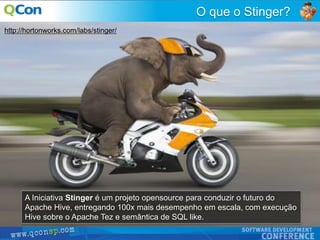 35
O que o Stinger?
http://hortonworks.com/labs/stinger/
A Iniciativa Stinger é um projeto opensource para conduzir o futuro do
Apache Hive, entregando 100x mais desempenho em escala, com execução
Hive sobre o Apache Tez e semântica de SQL like.
 