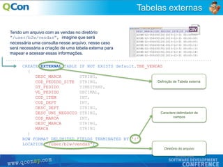 40
Tabelas externas
CREATE EXTERNAL TABLE IF NOT EXISTS default.TBE_VENDAS
(
DESC_MARCA STRING,
COD_PEDIDO_SITE STRING,
DT_PEDIDO TIMESTAMP,
VL_PEDIDO DECIMAL,
COD_ITEM INT,
COD_DEPT INT,
DESC_DEPT STRING,
DESC_UNI_NEGOCIO STRING,
COD_MARCA INT,
DESC_MARCA STRING,
MARCA STRING
)
ROW FORMAT DELIMITED FIELDS TERMINATED BY '|'
LOCATION '/user/b2w/vendas';
Tendo um arquivo com as vendas no diretório
”/user/b2w/vendas”, imagine que será
necessária uma consulta nesse arquivo, nesse caso
será necessária a criação de uma tabela externa para
mapear e acessar essas informações.
Definição de Tabela externa
Diretório do arquivo
Caractere delimitador de
campos
 