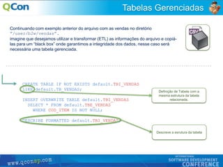 41
Tabelas Gerenciadas
CREATE TABLE IF NOT EXISTS default.TBI_VENDAS
LIKE default.TB_VENDAS;
INSERT OVERWRITE TABLE default.TBI_VENDAS
SELECT * FROM default.TBE_VENDAS
WHERE COD_ITEM IS NOT NULL;
DESCRIBE FORMATTED default.TBI_VENDAS;
Continuando com exemplo anterior do arquivo com as vendas no diretório
”/user/b2w/vendas”.
imagine que desejamos utilizar e transformar (ETL) as informações do arquivo e copiá-
las para um “black box” onde garantimos a integridade dos dados, nesse caso será
necessária uma tabela gerenciada.
Definição de Tabela com a
mesma estrutura da tabela
relacionada.
Descreve a esrutura da tabela
 