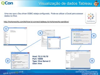 47
Visualização de dados Tableau
Uma vez que o Seu driver ODBC esteja configurado, Pode-se utilizar o Excel para acessar
dados no Hive:
http://hortonworks.com/kb/how-to-connect-tableau-to-hortonworks-sandbox/
1
2
3
4
5
Host: 72.2.118.70
Port: 10000
Type: Hive Server 2
User: hive
 