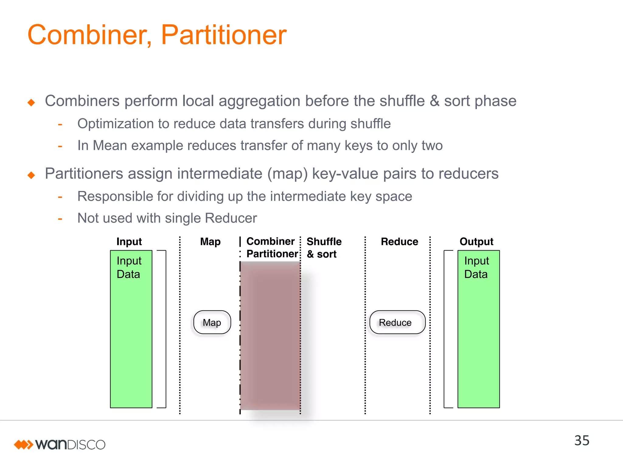 Combiner, Partitioner
Combiners perform local aggregation before the shuffle & sort phase
-

Optimization to reduce data transfers during shuffle

-

In Mean example reduces transfer of many keys to only two

Partitioners assign intermediate (map) key-value pairs to reducers
-

Responsible for dividing up the intermediate key space

-

Not used with single Reducer
Input

Map

Input
Data

Map

Combiner Shuffle
Partitioner & sort

Reduce

Output

Input
Data

Reduce

35

 