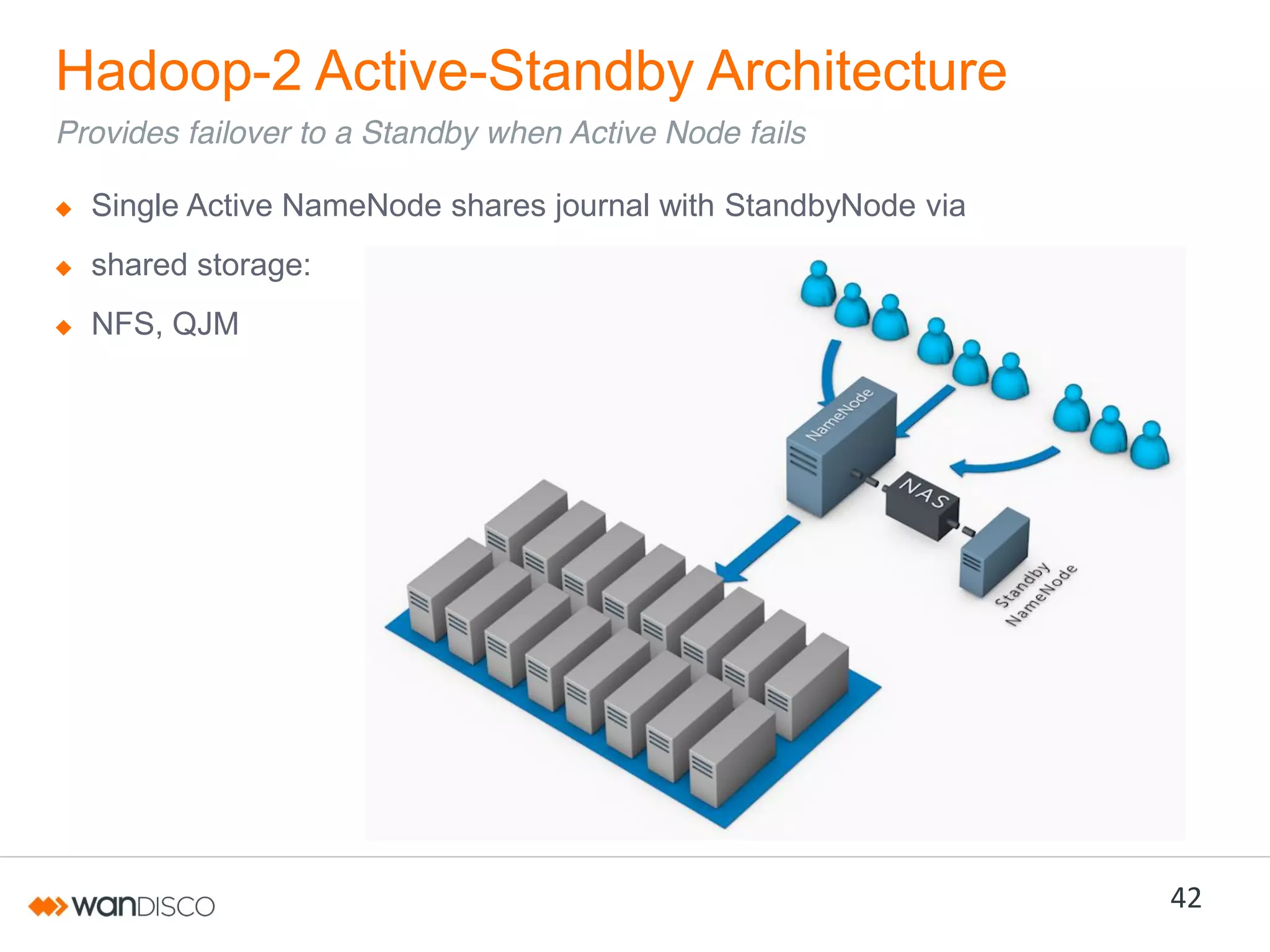Hadoop-2 Active-Standby Architecture
Provides failover to a Standby when Active Node fails
Single Active NameNode shares journal with StandbyNode via
shared storage:

NFS, QJM

42

 
