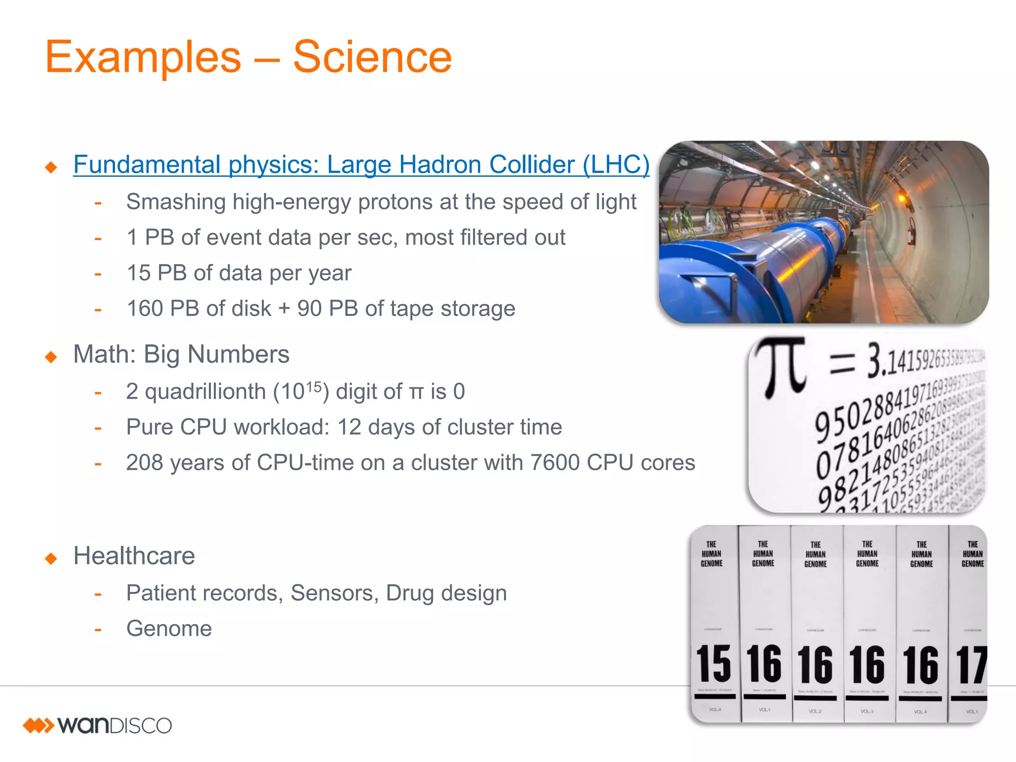 Examples – Science
Fundamental physics: Large Hadron Collider (LHC)
-

Smashing high-energy protons at the speed of light

-

1 PB of event data per sec, most filtered out

-

15 PB of data per year

-

160 PB of disk + 90 PB of tape storage

Math: Big Numbers
-

2 quadrillionth (1015) digit of π is 0

-

Pure CPU workload: 12 days of cluster time

-

208 years of CPU-time on a cluster with 7600 CPU cores

Healthcare
-

Patient records, Sensors, Drug design

-

Genome

 