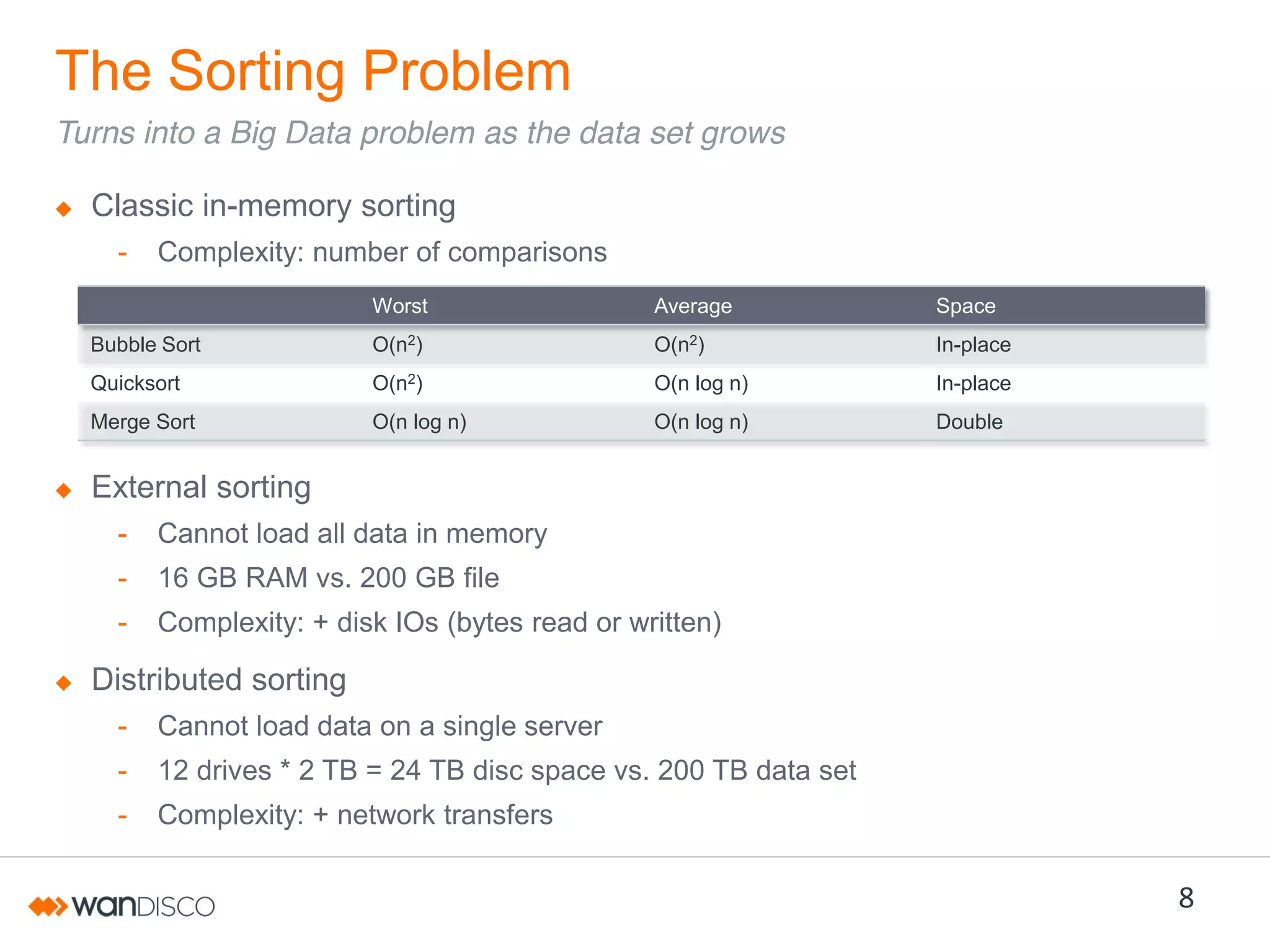 The Sorting Problem
Turns into a Big Data problem as the data set grows
Classic in-memory sorting
-

Complexity: number of comparisons
Worst

Average

Space

Bubble Sort

O(n2)

O(n2)

In-place

Quicksort

O(n2)

O(n log n)

In-place

Merge Sort

O(n log n)

O(n log n)

Double

External sorting
-

Cannot load all data in memory

-

16 GB RAM vs. 200 GB file

-

Complexity: + disk IOs (bytes read or written)

Distributed sorting
-

Cannot load data on a single server

-

12 drives * 2 TB = 24 TB disc space vs. 200 TB data set

-

Complexity: + network transfers

8

 